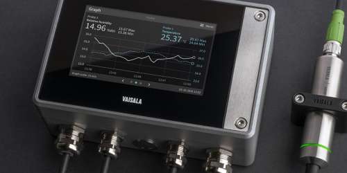 Photo of VAISALA Indigo500 Series Transmitters