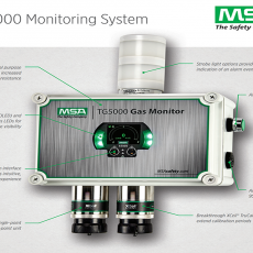 Photo of TG5000 Gas Monitor Breakout image