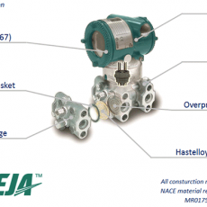 Photo of Yokogawa EJA110E Differential Pressure Transmitter