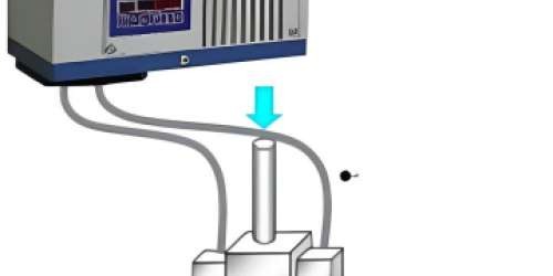 Photo of Chino IM Series (Liquid Cell Type)