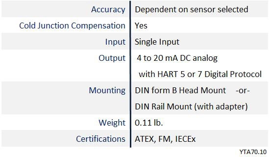 General Specifications